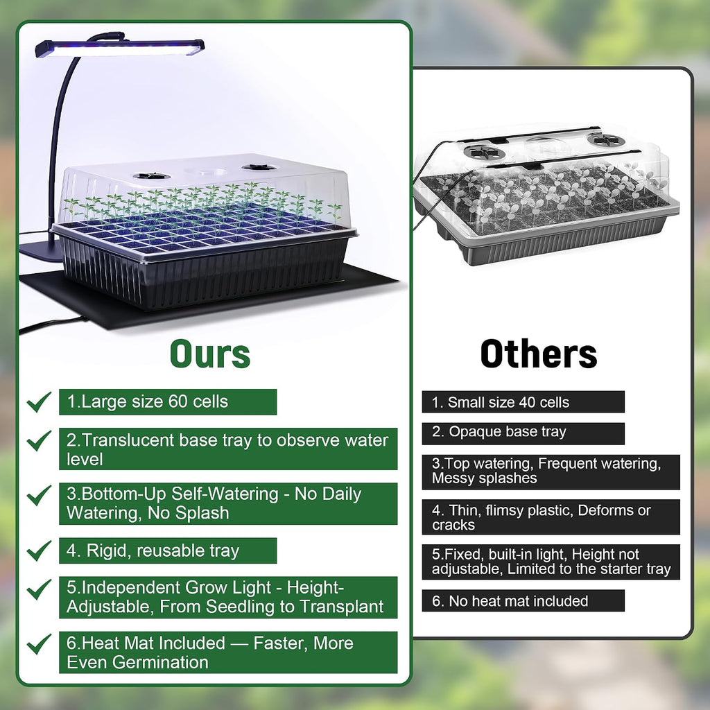 DazSpirit Seed Starter Kit, 60-Cell Tray with Grow Light and Heat Mat | Self-watering seedling tray with humidity dome