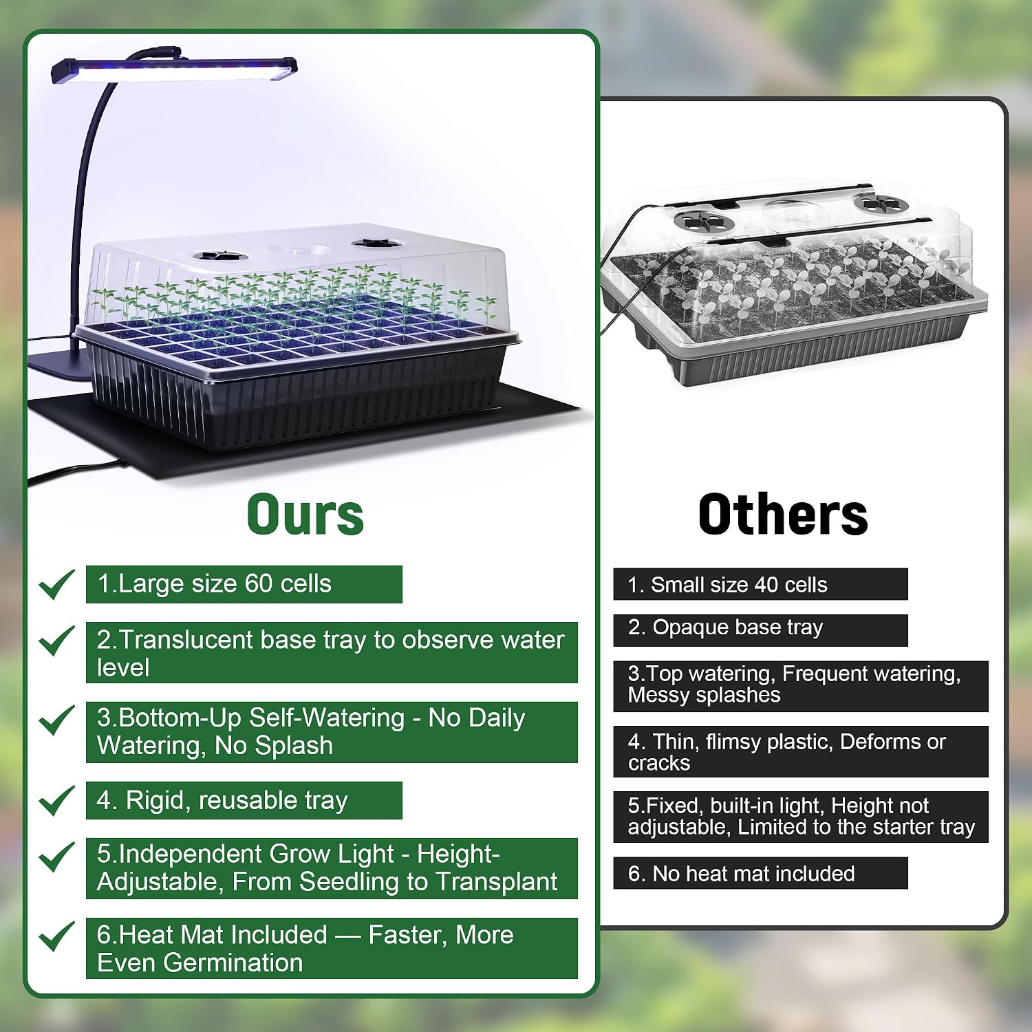 DazSpirit Seed Starter Kit, 60-Cell Tray with Grow Light and Heat Mat | Self-watering seedling tray with humidity dome