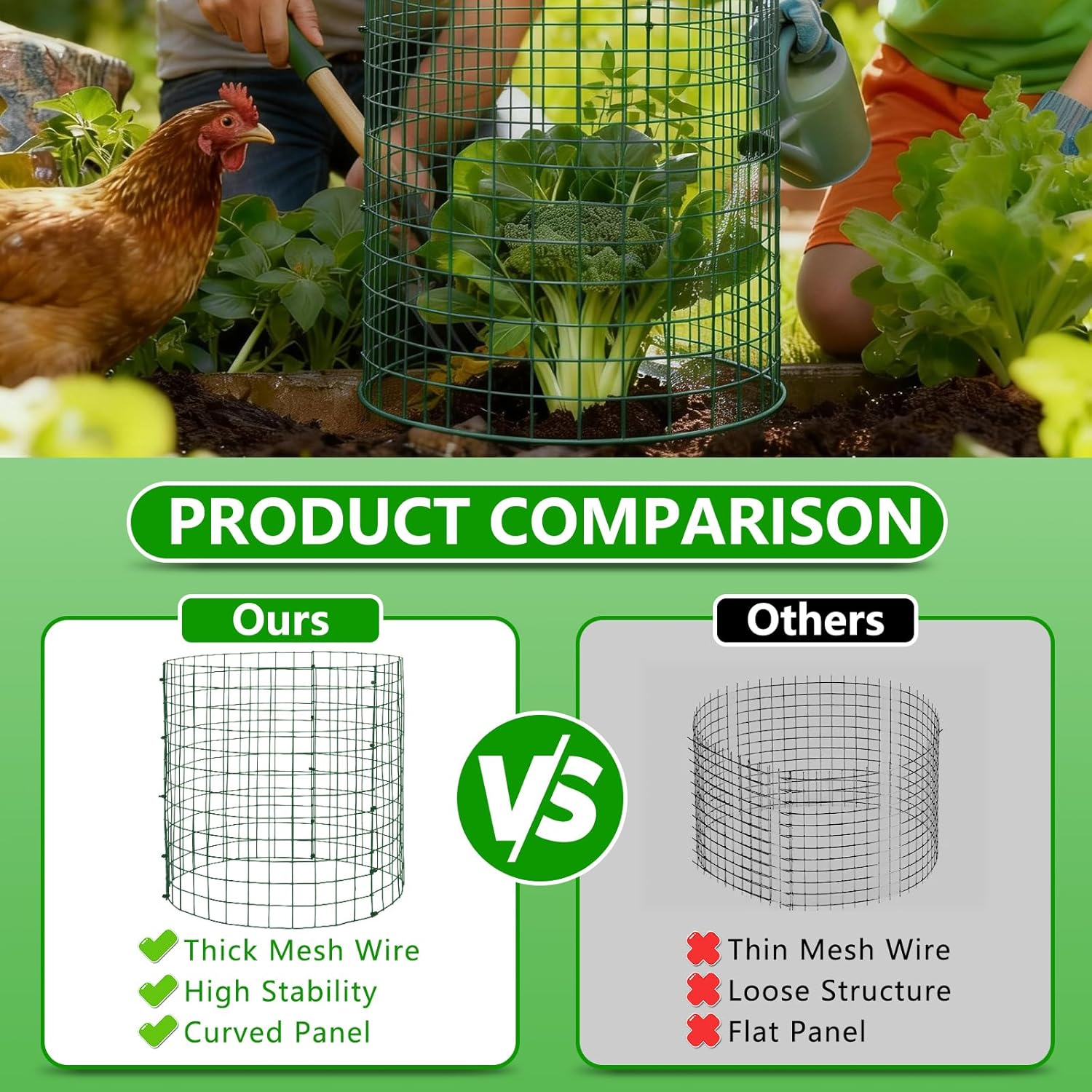 8 Pack Plant Protectors from Animals, 12x16 Inch Metal Garden Cages | Stakes & Zip Ties Included Plant Protection