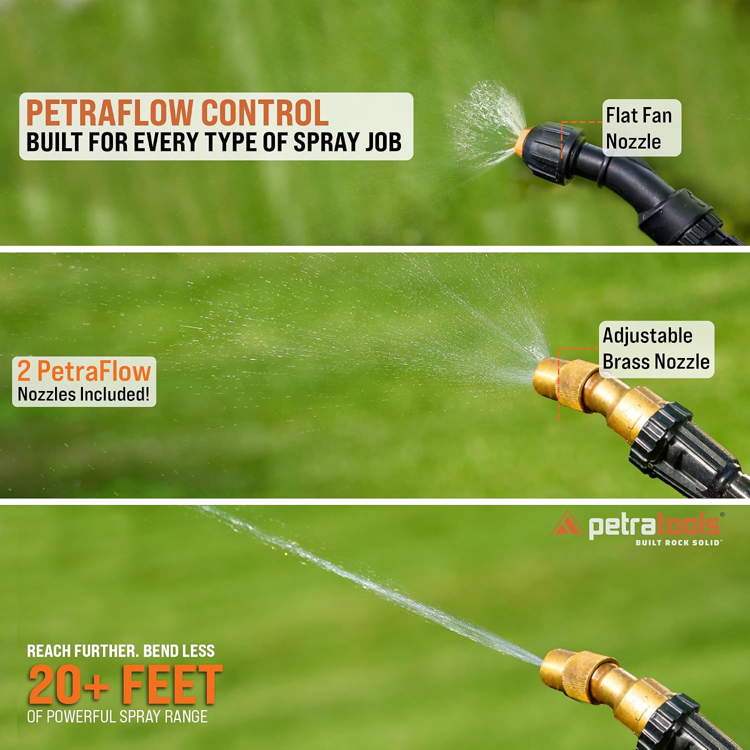 PetraTools HD2000-S 2 Gallon Battery Powered Garden Sprayer, 2 Hour Runtime | Weed Sprayer w/ 4 Ft Hose, Extendable