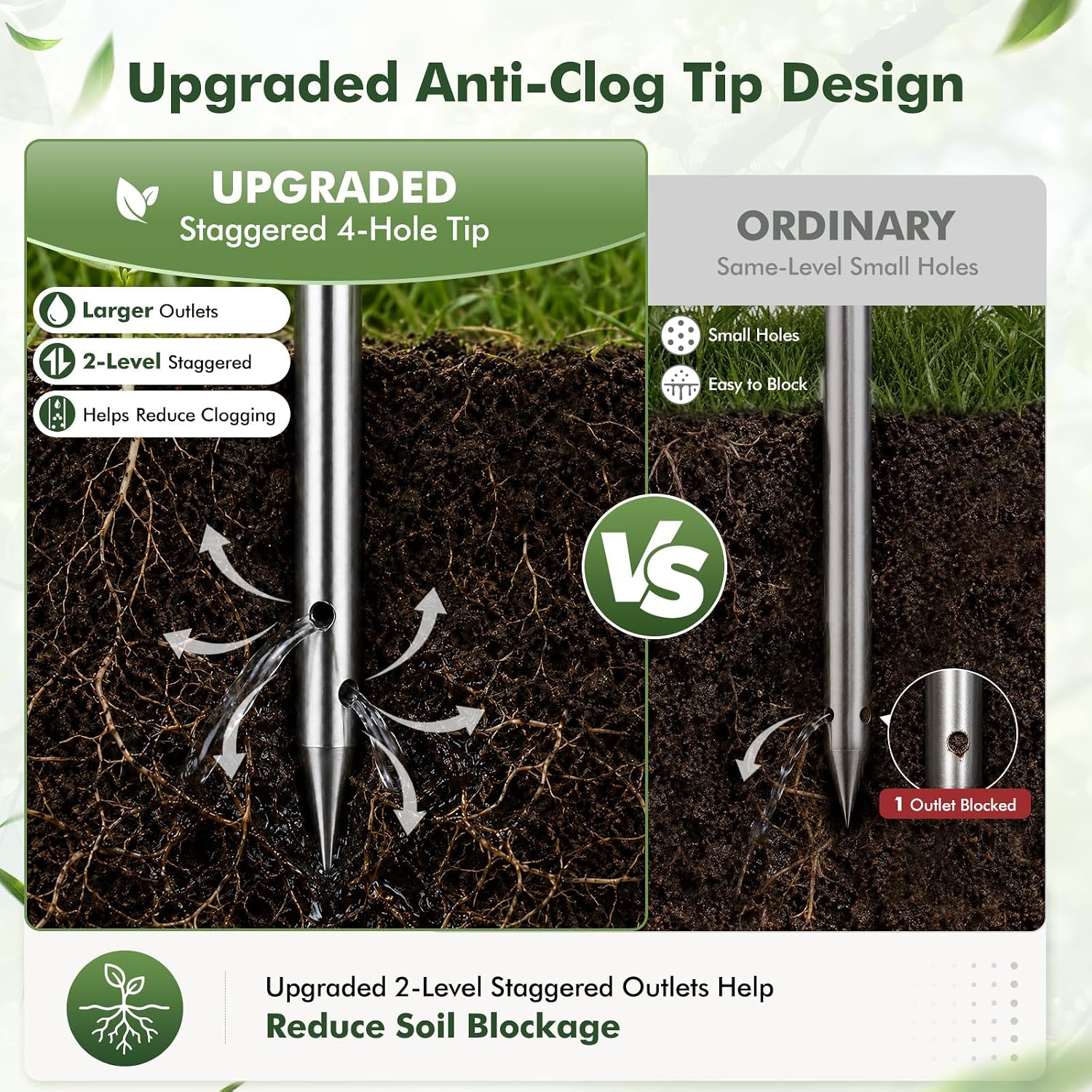 Deep Root Watering Tool for Trees with Trigger Handle & Fertilizer Bottle | One-Piece Stainless Steel Tree Watering