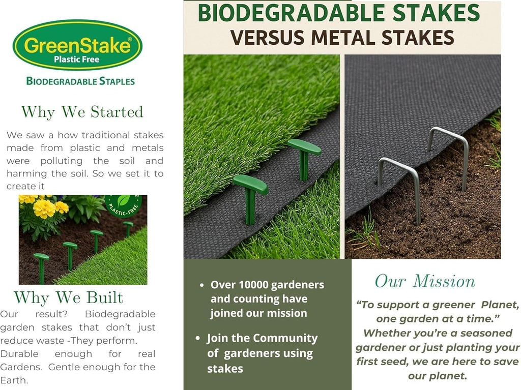 4-Inch Biodegradable Stakes, Pack of 500 - Superior Holding Power Stakes, Sod Staples for Weed Fabric, Eco-Friendly