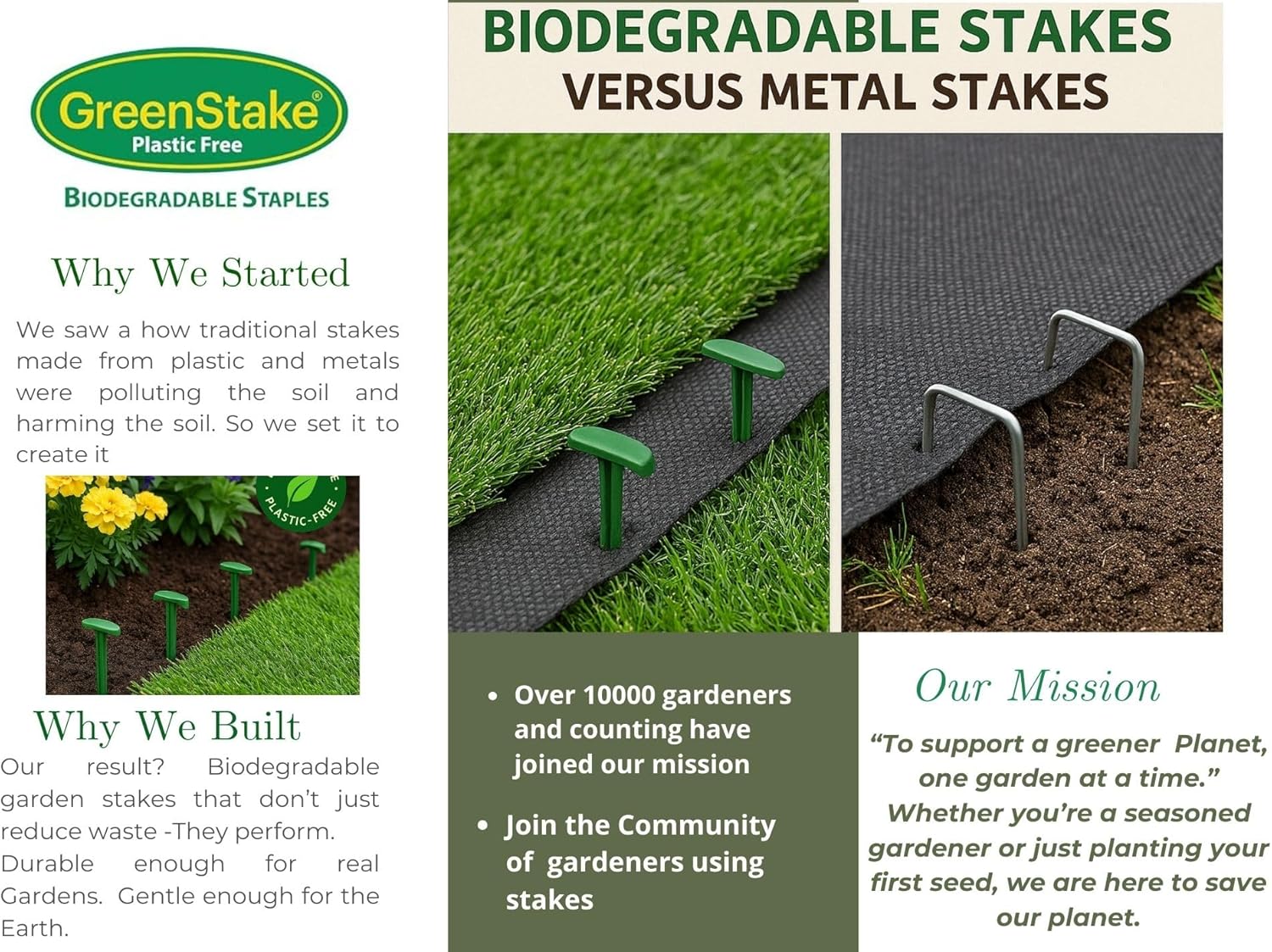 4-Inch Biodegradable Stakes, Pack of 500 - Superior Holding Power Stakes, Sod Staples for Weed Fabric, Eco-Friendly