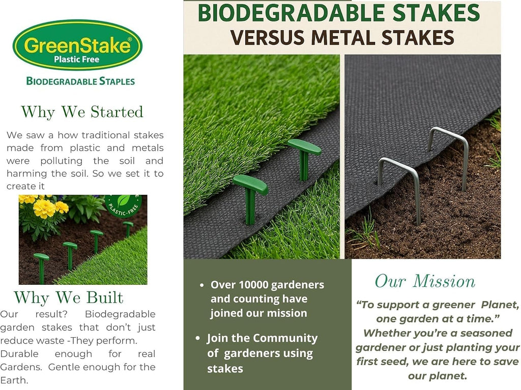 100 ct. Contractor Grade 4-Inch Biodegradable Stakes - Eco-Friendly Sod Staples for Weed Fabric, Landscape Staples &