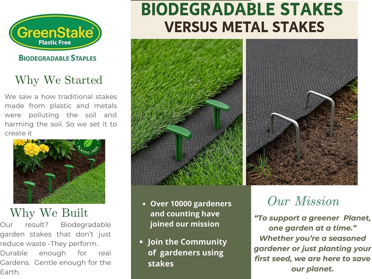 100 ct. Contractor Grade 4-Inch Biodegradable Stakes - Eco-Friendly Sod Staples for Weed Fabric, Landscape Staples &