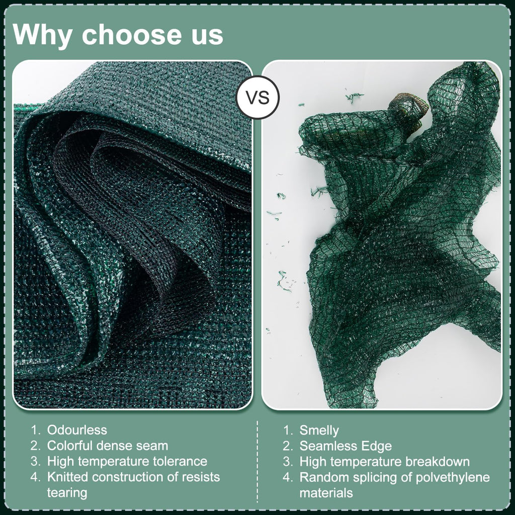 SUNNY GUARD Sun Shade Cloth, 8 x 20 FT Green HDPE Mesh | 65-75% Shade HDPE Mesh Fabric, Breathable Design with Unbound