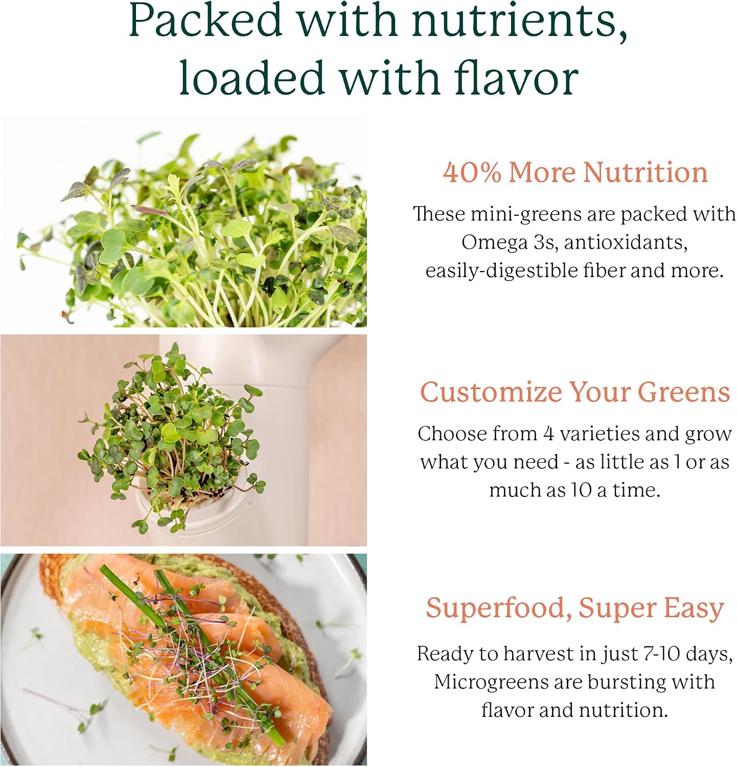 Gardyn Complete Microgreens Growing Kit - Indoor Herb Garden | Indoor hydroponics growing system nursery seed starter