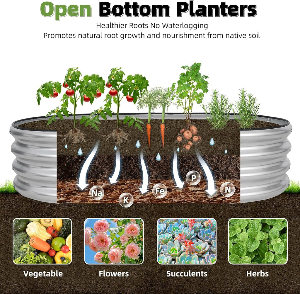 G GOOD GAIN 2Pcs Raised Garden Beds Galvanized, Planter Boxes Kit, Oliver | 4x2x1ft, Rust-Resistant, Bottomless, Safety