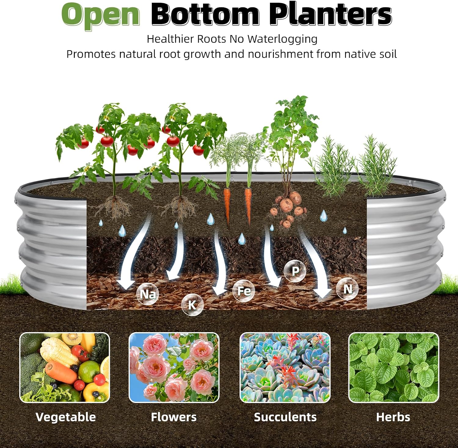 G GOOD GAIN 2Pcs Raised Garden Beds Galvanized, Planter Boxes Kit, Oliver | 4x2x1ft, Rust-Resistant, Bottomless, Safety