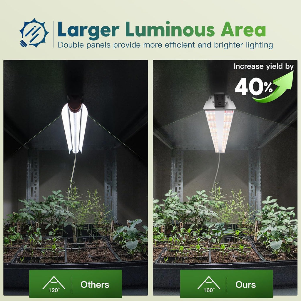 FREELICHT 1Pack 4FT Grow Light for Indoor Plants, 60W=350W, Full Spectrum | Linkable LED Grow Light, Sunlike Plant