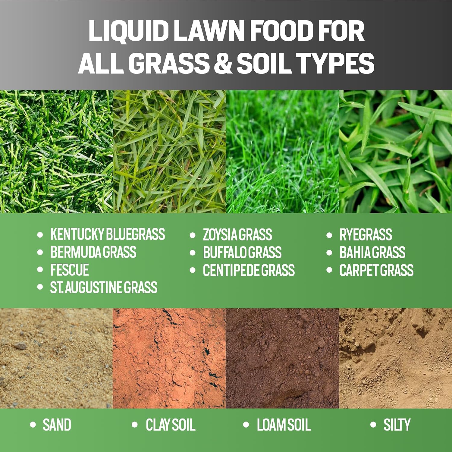 64oz Liquid Lawn Fertilizer - Covers 8,000 sq. ft., NitroHume Nitrogen Liquid Fertilizer for Lawns, Humic for Healthy