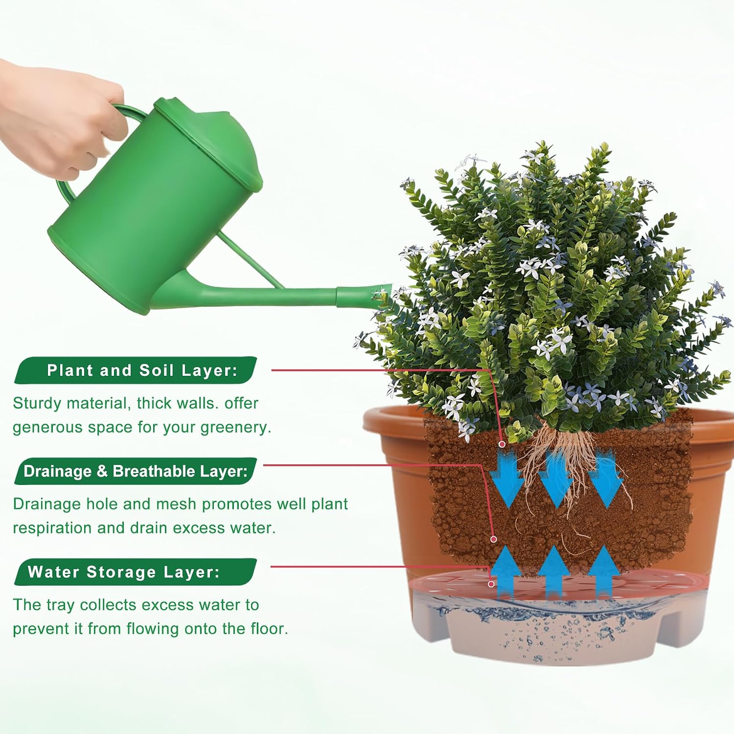 4 Pack 12 Inch Large Plastic Hanging Planters for Outdoor Plants | Plastic Hanging Basket Pots with Drainage Trays &