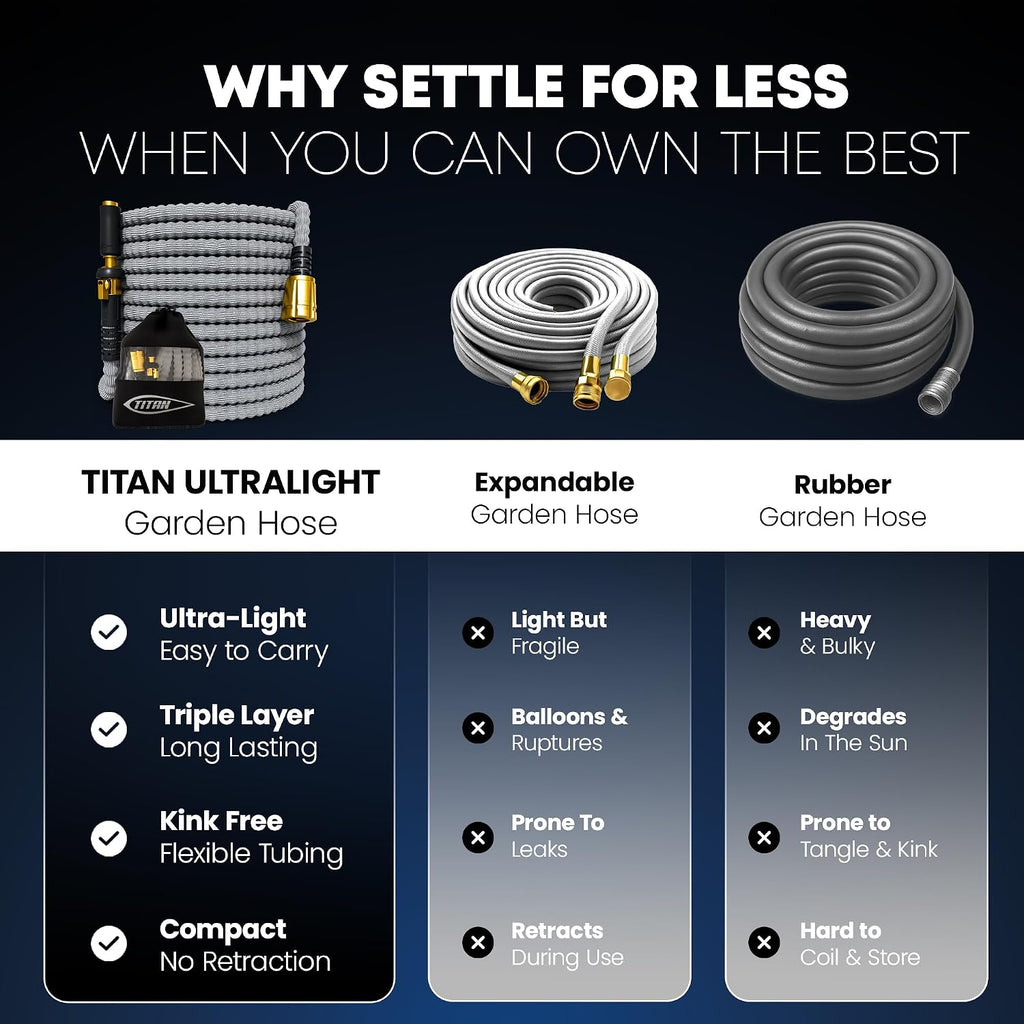 TITAN Flexible Garden Hose 100FT – Ultra Lightweight, Heavy Duty Water Hose with Brass Fittings & Jet Nozzle –