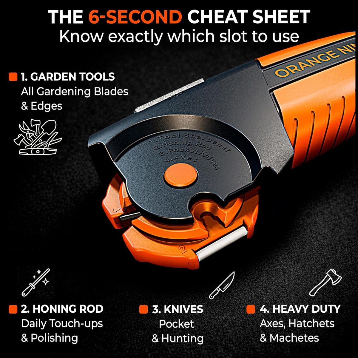 Orange Ninja 7-in-1 Garden Tool & Knife Sharpener- One Tool for Every Blade | Sharpens Axes, Hatchets, Machetes