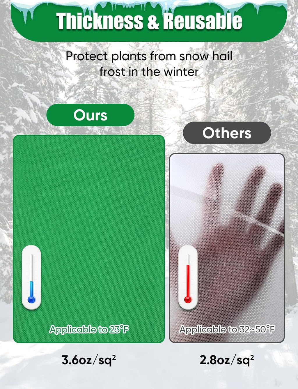 LCHUANG 2Pack Winter Plant Covers Freeze Protection - 71" x 63" Large Thickened Frost Blankets for Plants Fruit Tree