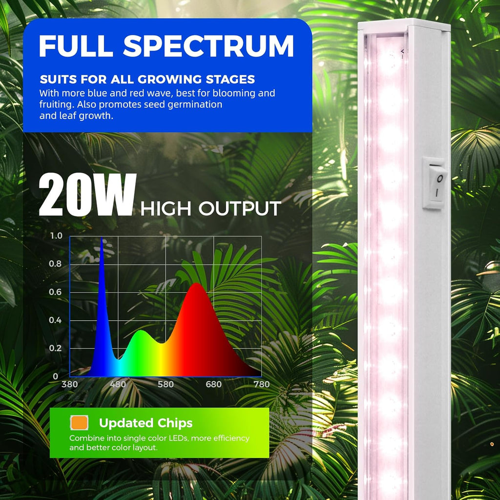 Barrina T5 Grow Lights, Full Spectrum, 4ft 160W (8 x 20W), 8 Packs | Pinkish White, LED Grow Plant Lights with Separate