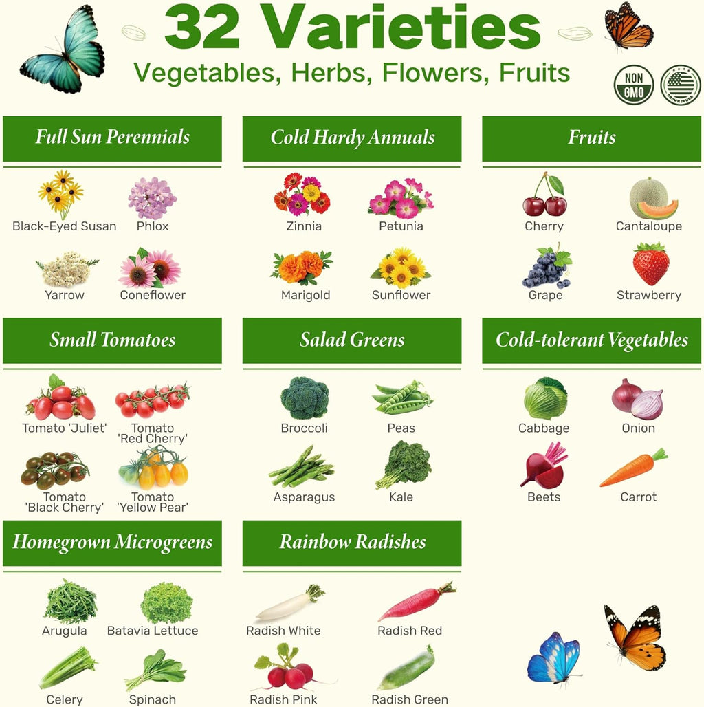 USDA Zone 4 Seed Bank, 32 Varieties Non-GMO Heirloom Vegetable Herb Seeds | Gardening Gifts for Women Men, Emergency