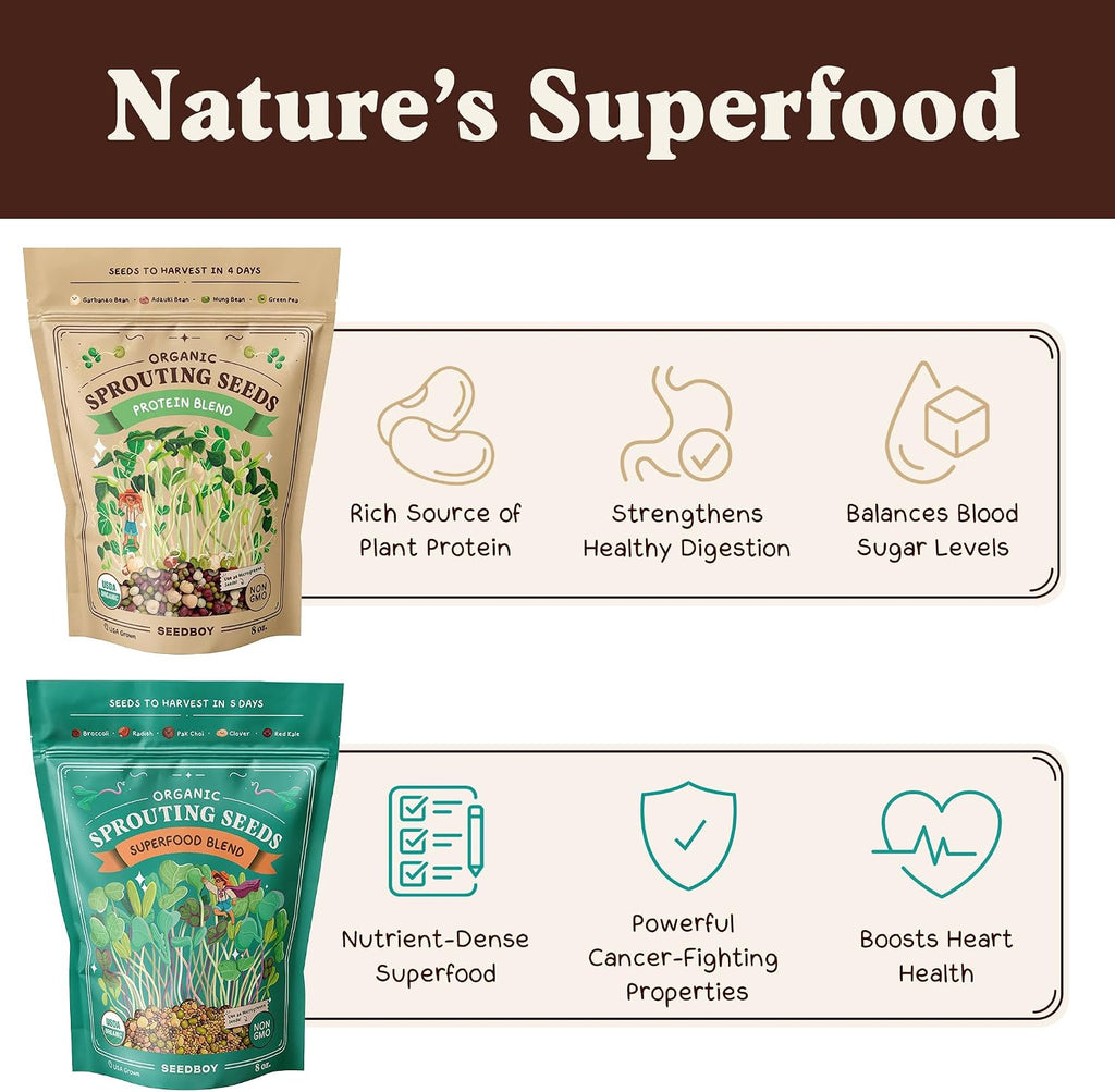 Organic Non-GMO Sprouting Seeds 2-Pack (Superfood/Protein) | Two 8 oz Bags Make 14 Quarts / 56 Servings; USDA Certified