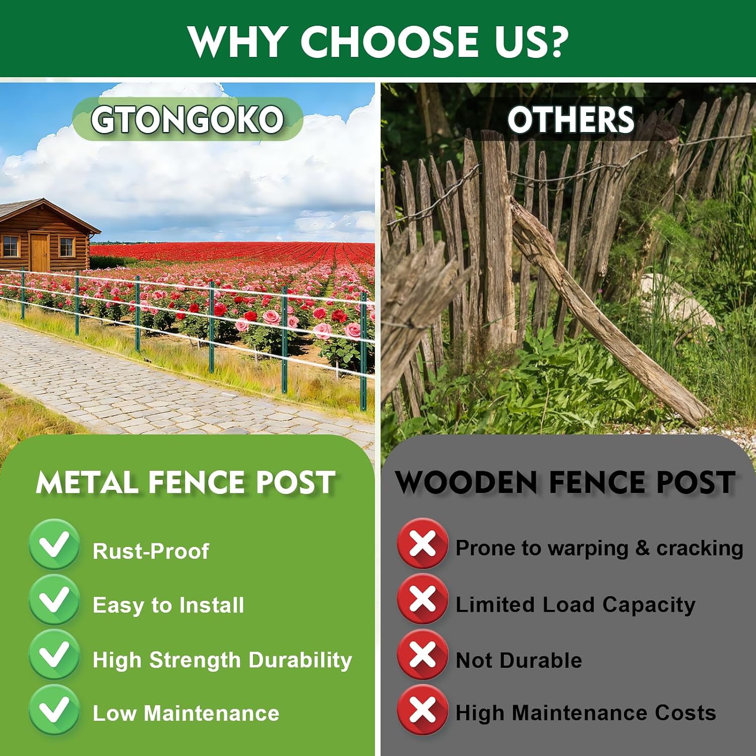 Gtongoko 5 Pack 5FT Heavy Duty Metal Fence Posts,Green U Channel No Dig Fence Stakes with Anchor Plate, Steel Posts for
