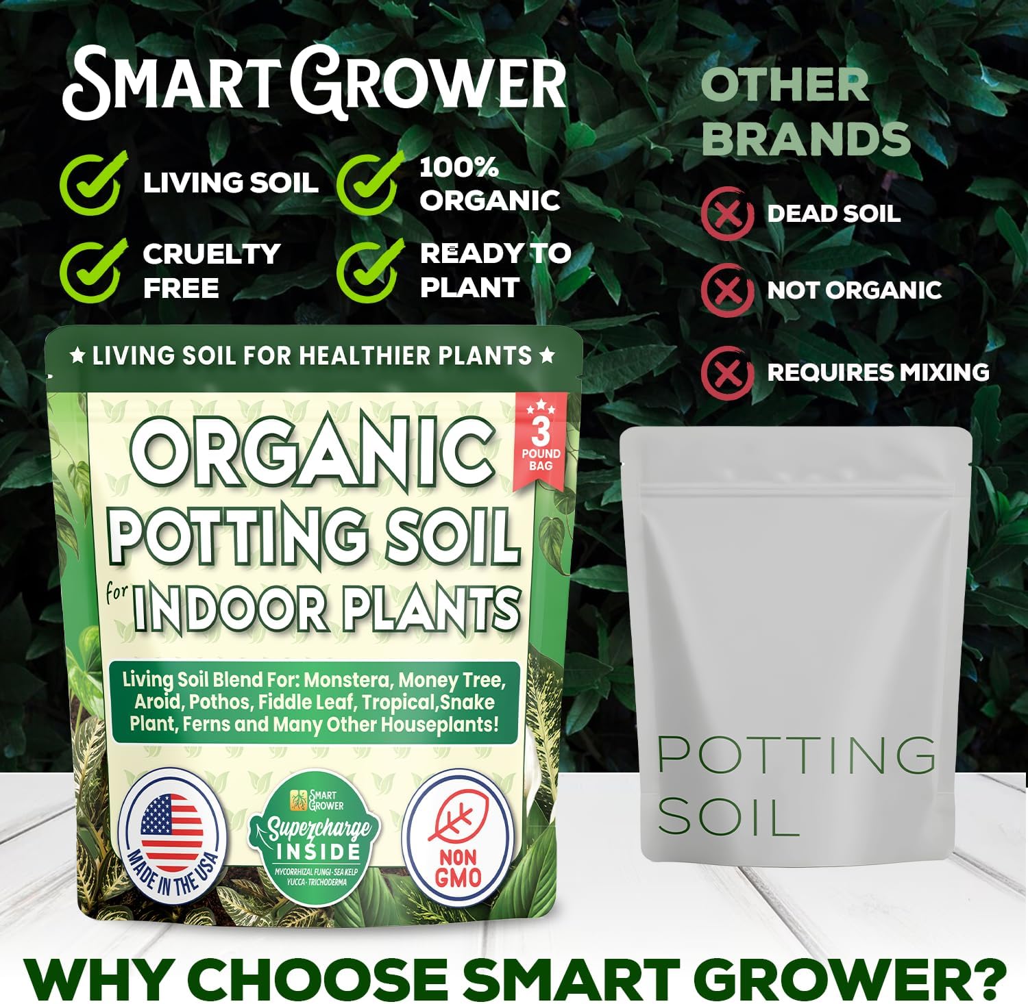 Organic Potting Soil for Indoor Plants, Living Soil, Ready to Use, 3 LB | Boost House Plant Growth for Monstera, Fiddle