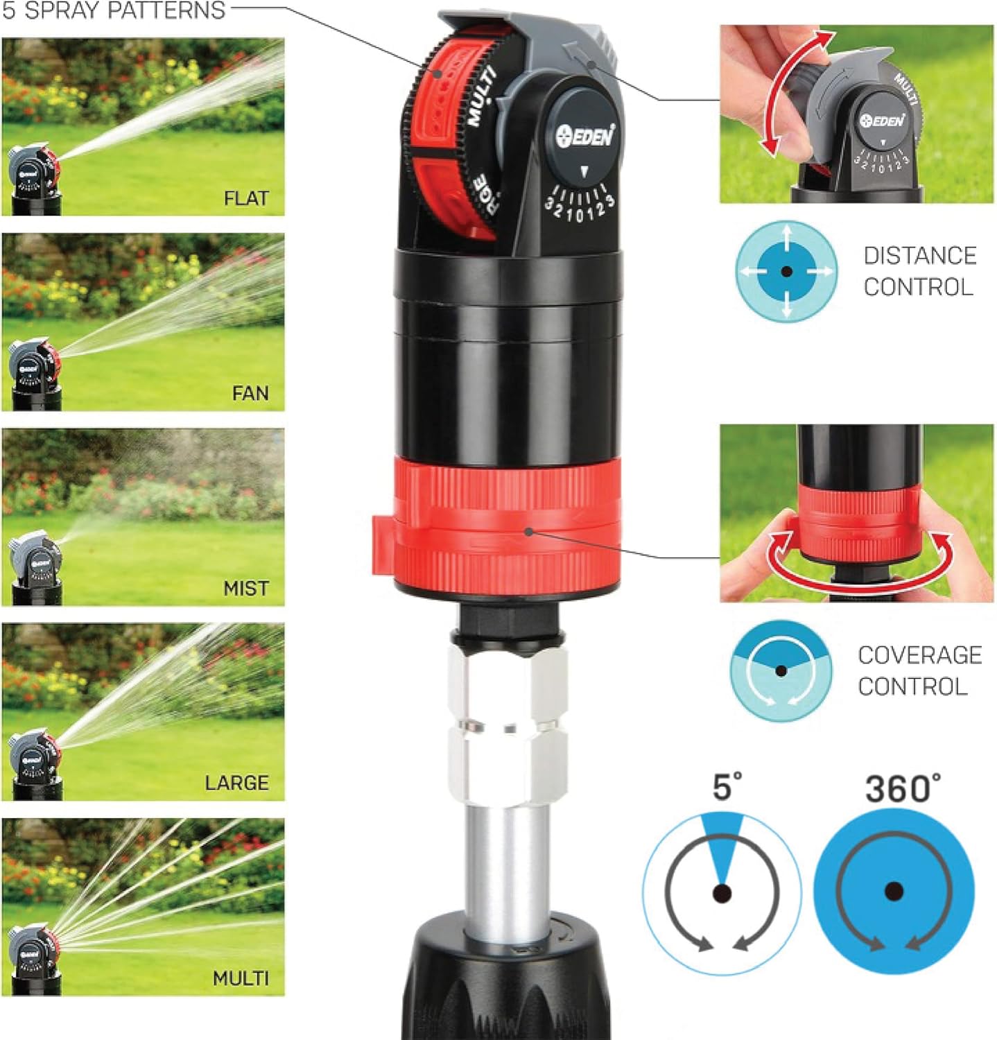 Eden 11530-EDAMZ Multi-Pattern Sprinkler Plus Misting System
