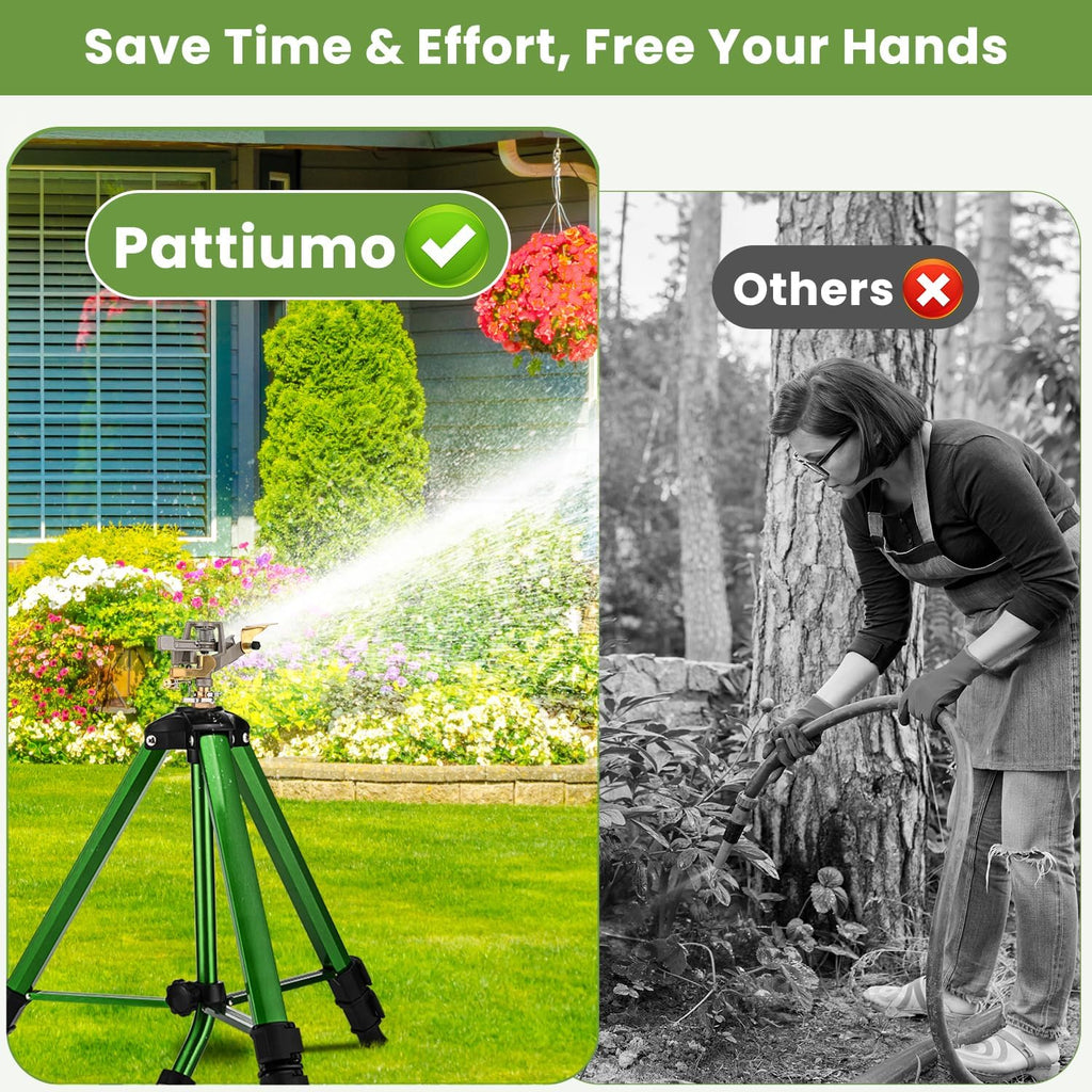 Pattiumo Sprinklers for Yard, 360° Tripod Sprinklers for Yard Large Area, 3/4" Connector Lawn Sprinkler, Adjustable