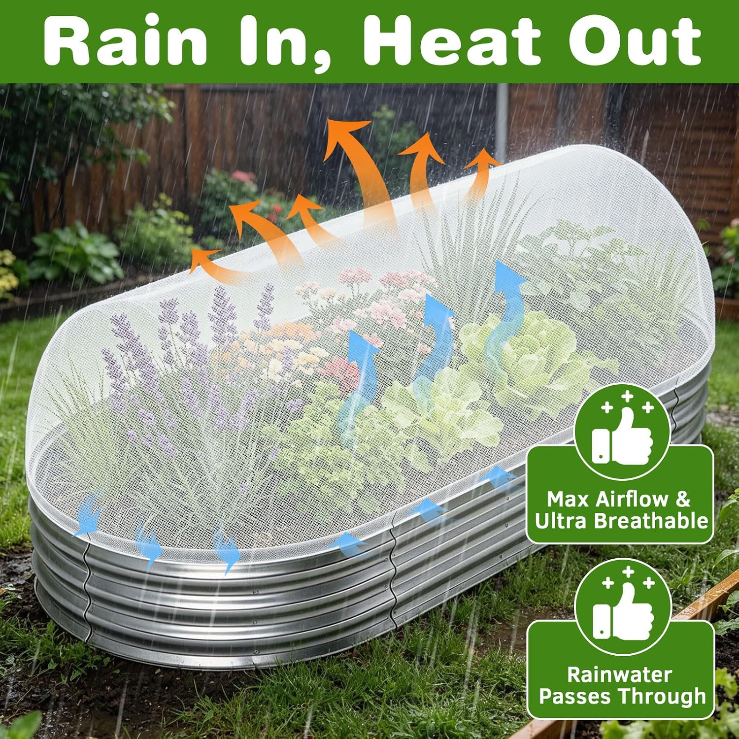 2 Pack Taller Garden Netting for 8x4 Raised Beds with 10 pcs Secured Clips | Ultra-Fine Mesh Plant Covers with