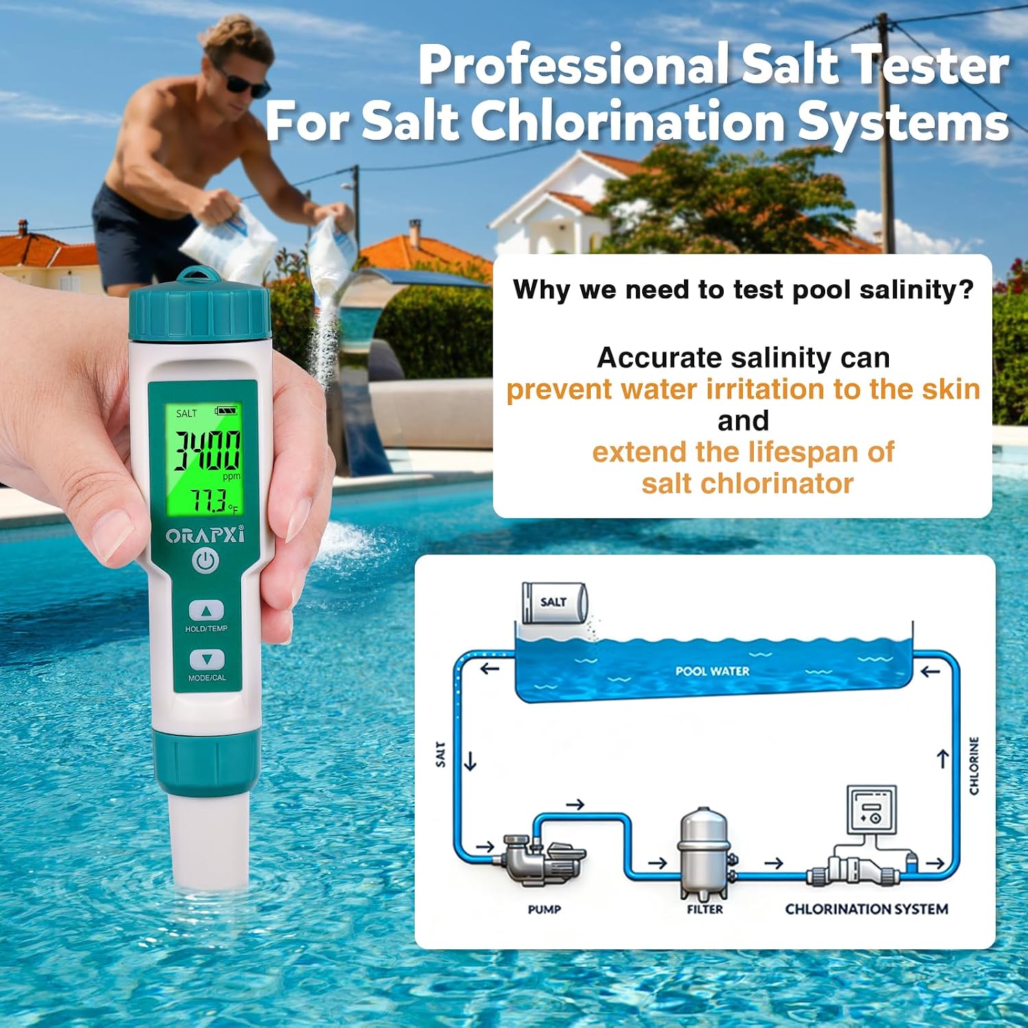 Pool Salt Tester pH and Salt Meter for Saltwater Pool pH Tester | Digital Salinity Tester 5 in 1 pH Salt TDS EC Temp