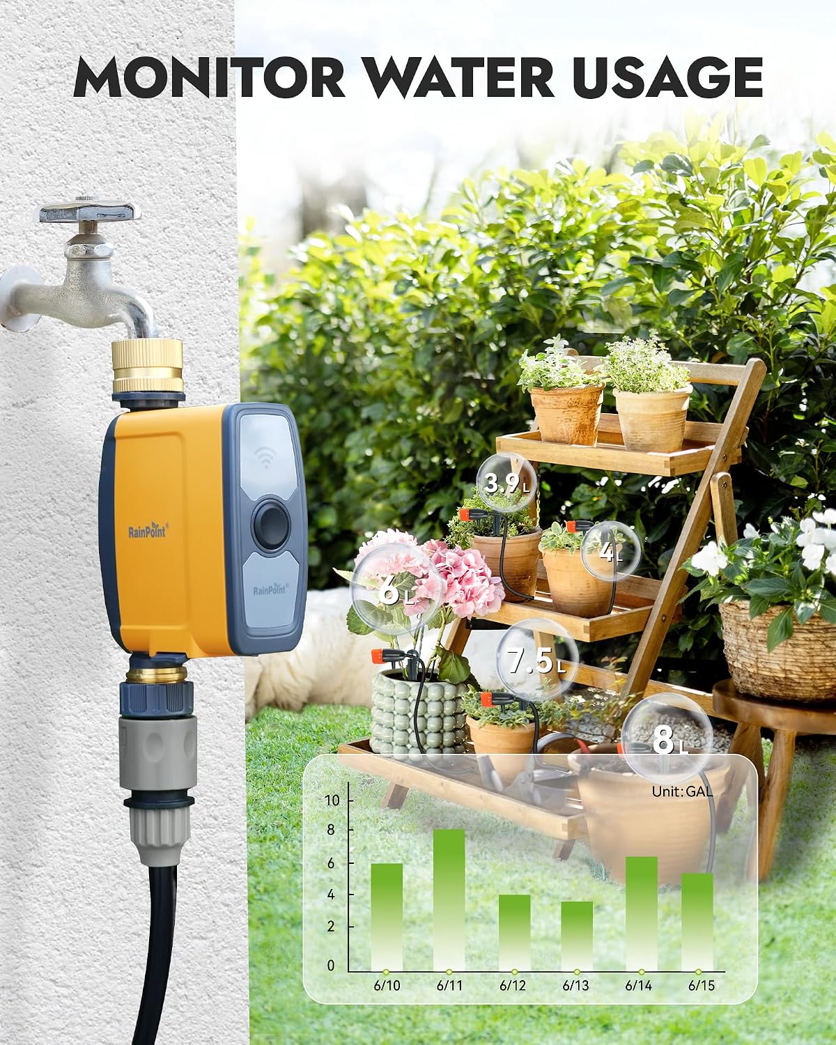 RAINPOINT WiFi Water Timer, Smart Hose Timer for Garden Hose, WiFi Irrigation Controller, Smart Sprinkler System Valve