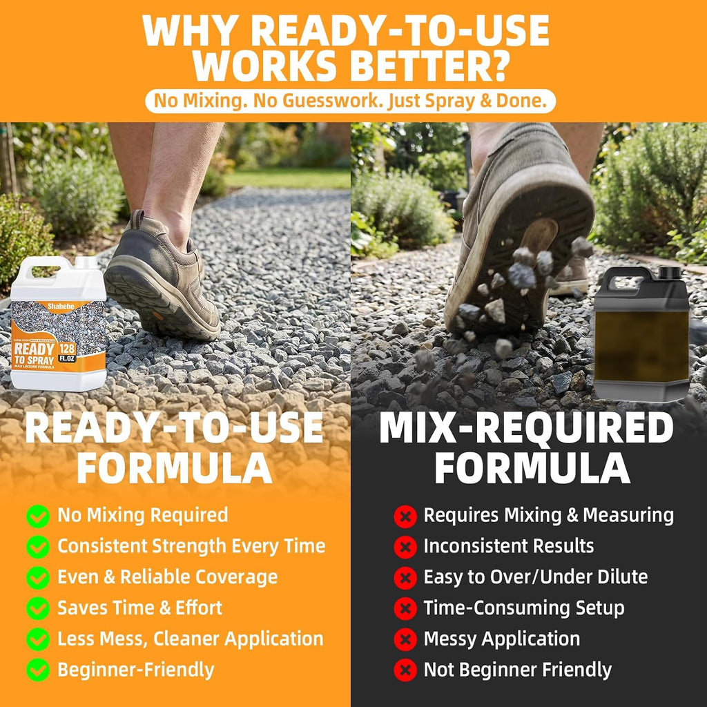 Rock Glue for Landscaping 1 Gallon, Ready-to-Use Gravel Binder for Pea Gravel & Small Stones, Fast-Drying Landscape
