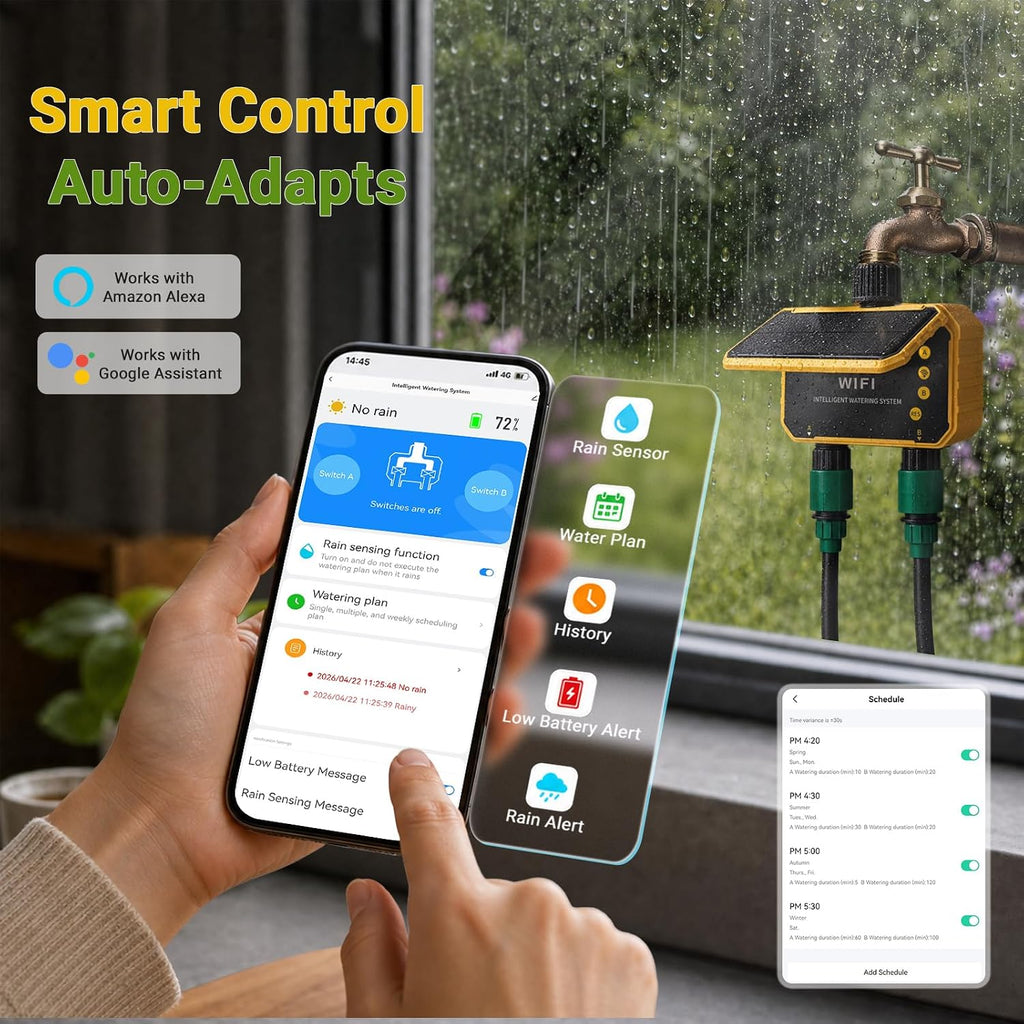 Sprinkler Timer, Solar WiFi Water Timer for Garden Hose, 2 Zone Water Sprinkler with Rain Sensor and Manual Mode via