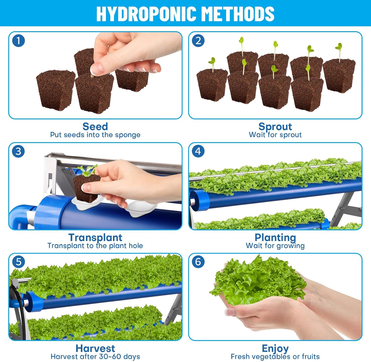 GENORTH A-Type Hydroponics Growing System Kit for Vegetables,Fruits and Herbs,72 Plant Sites and Food-Grade PVC-U