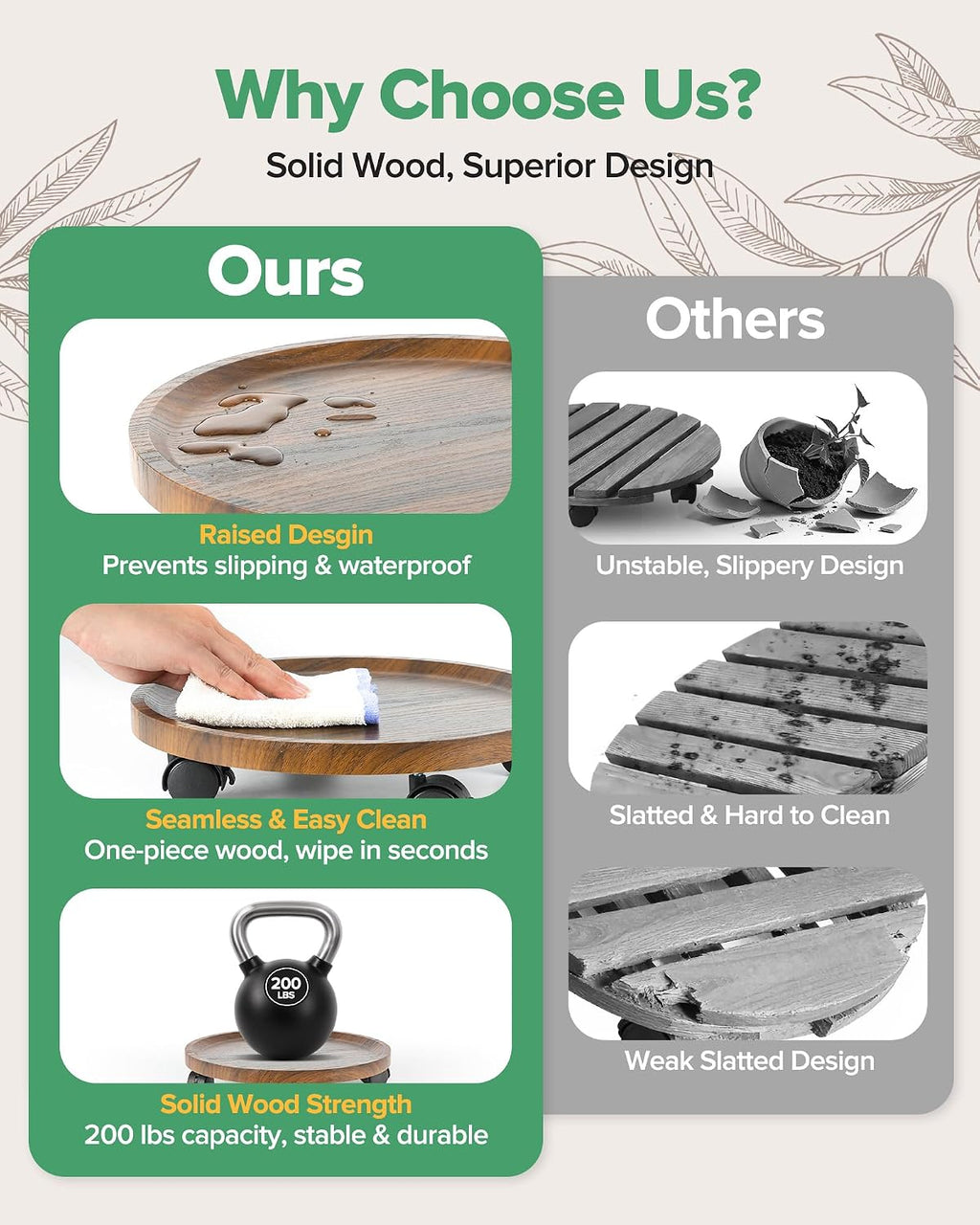 2 Pack Plant Caddy with Wheels, 14" Wood Rolling Plant Stand with 360° Lockable Wheels, Plant Stands Outdoor for Large