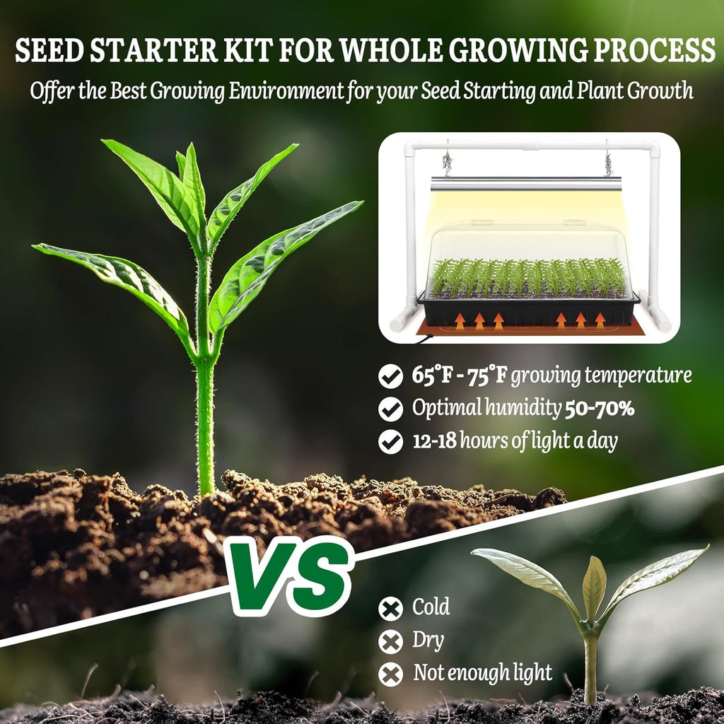 SOLIGT 1020 Size Seed Starter Kit with Grow Light and Heat Mat | 7" Humidity Dome, 6x12 Cell Seed Starter Tray