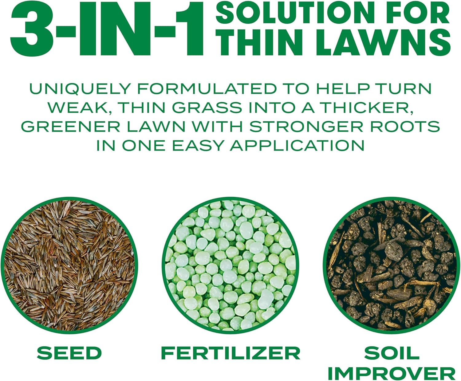 Scotts Turf Builder Thick'R Lawn Sun & Shade, 40 lbs. | Combination Grass Seed, Lawn Fertilizer and Soil Improver