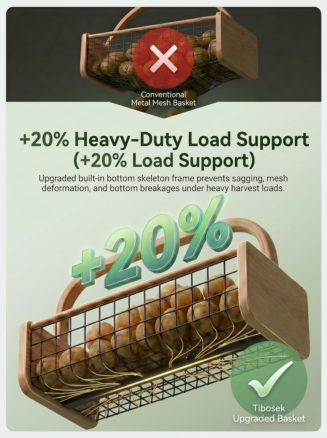 Upgraded Garden Hod Harvest Basket, Ergonomic Handle & Reinforced Frame | Ergonomic garden hod harvest basket features