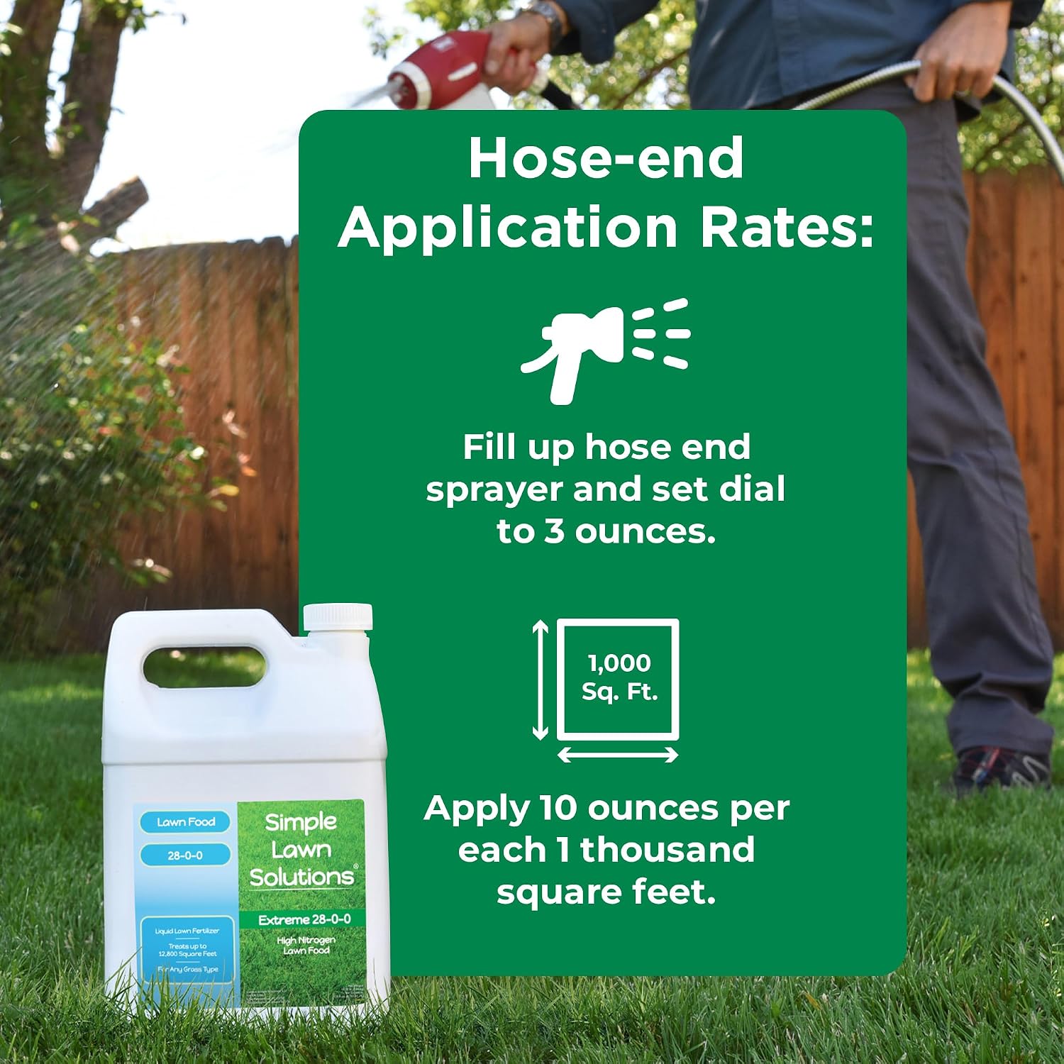Maximum Green & Growth Fertilizer High Nitrogen 28-0-0 Lawn Food Liquid Fertilizer- Spring & Summer- Any Grass Type