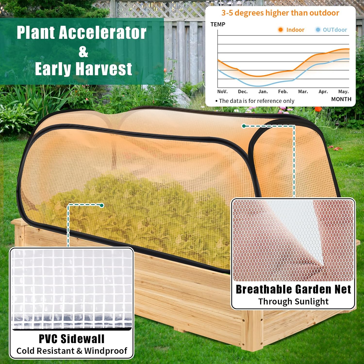 2 Pack Garden Covers for Raised Beds, 45"X22"X16", Freeze Protection | Garden Row Plants Cover Accelerator, Greenhouse