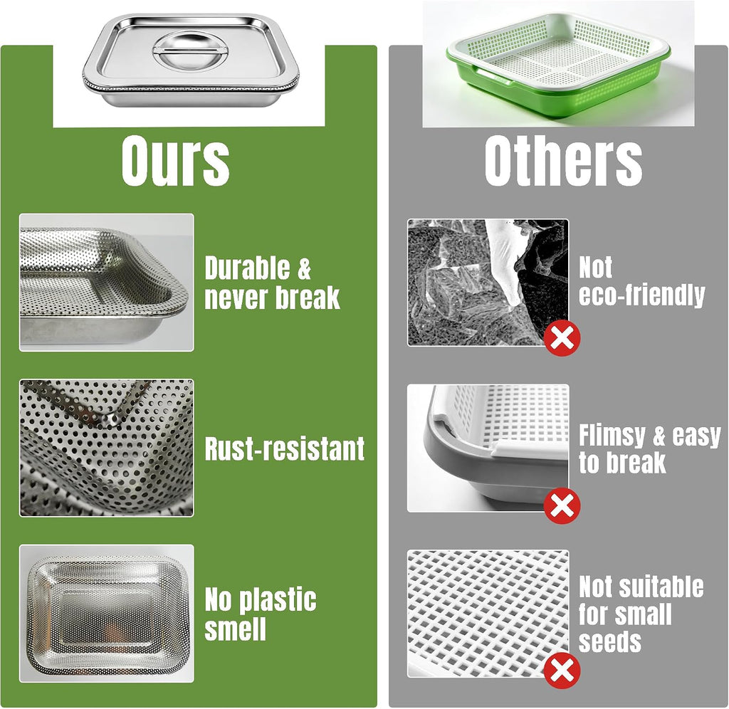 2 Pack Stainless Steel Seed Sprouter Trays, 2-Tier Soil-Free Microgreens Growing Kit, Sprouting Tray with Cover Lids &