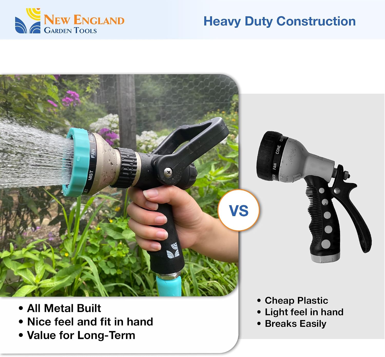 Heavy Duty Metal Fireman’s Hose Nozzle 500003, 10-Pattern Hose Sprayer with Lever Control & Comfort Grip, High Flow