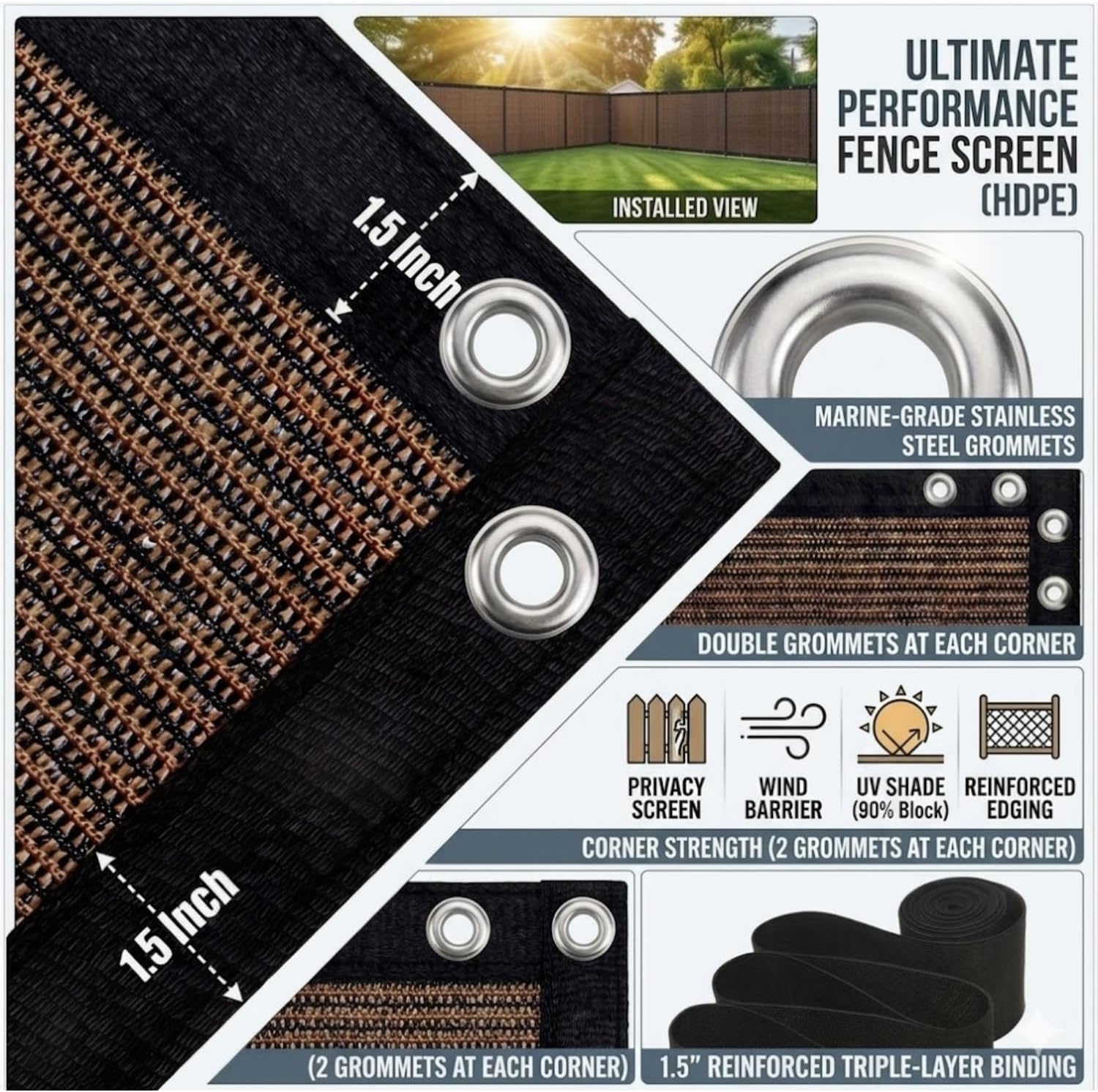 EMERIT 90% Sun Shade Cloth, 10' X 14' Pergola Shade Cover Canopy, 50 MPH Wind-Resistant Tarp with Reinforced Stainless