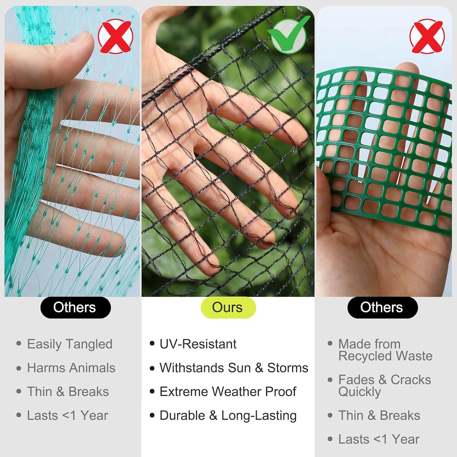 RIFNY Deer Fence, Temporary Fence for Garden Outdoor Yard, 4 x 50 FT | Plastic Mesh Fencing Netting to Protect Plants