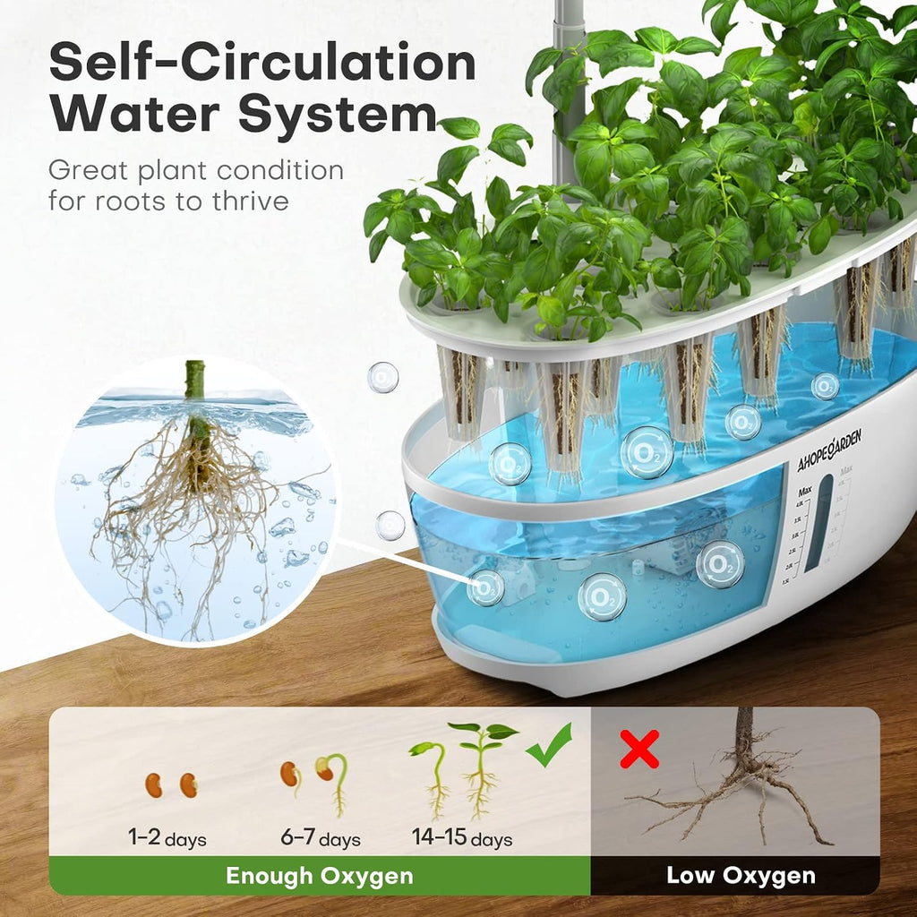 12 Pods Indoor Garden Hydroponics Growing System Kit with LED | Plant Germination Kit, Tabletop Herb Garden with Grow
