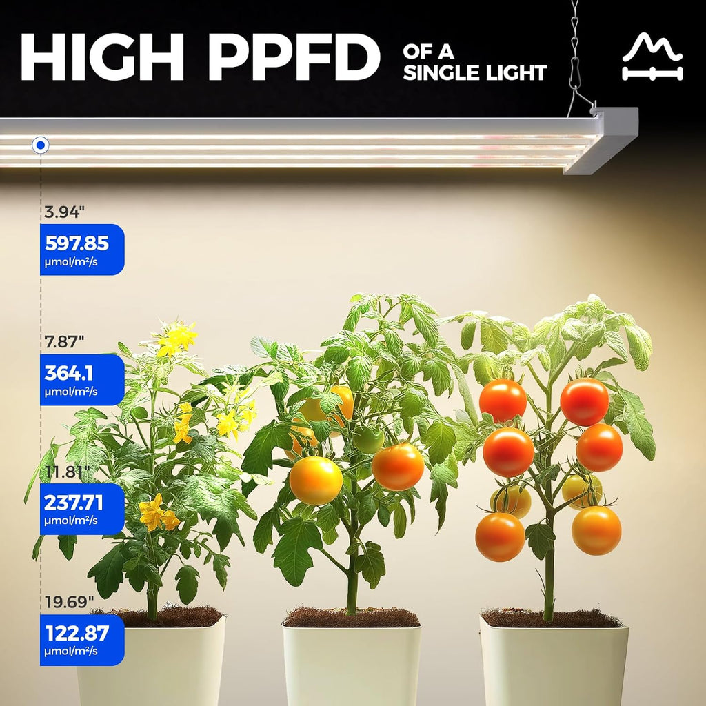 Barrina TX-L63 3FT LED Grow Light, 63W, 4 Panels Wider Coverage, High PPFD | Full Spectrum with 730nm IR LEDs, High