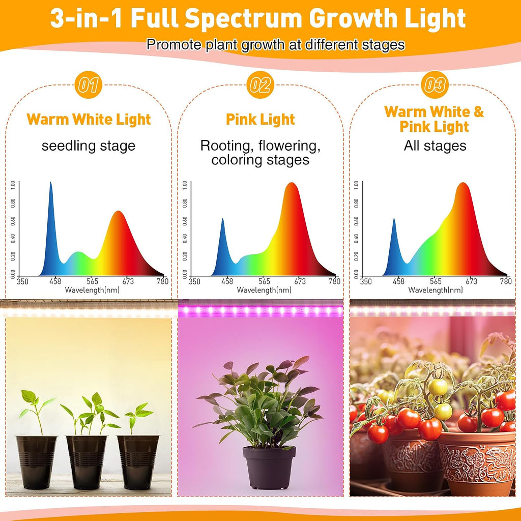 Meonum Indoor Greenhouse with Grow Lights, 6 Tier Metal Plant Shelf with Cover (30" x 13.8" x 70.8"), 5 Pack Full