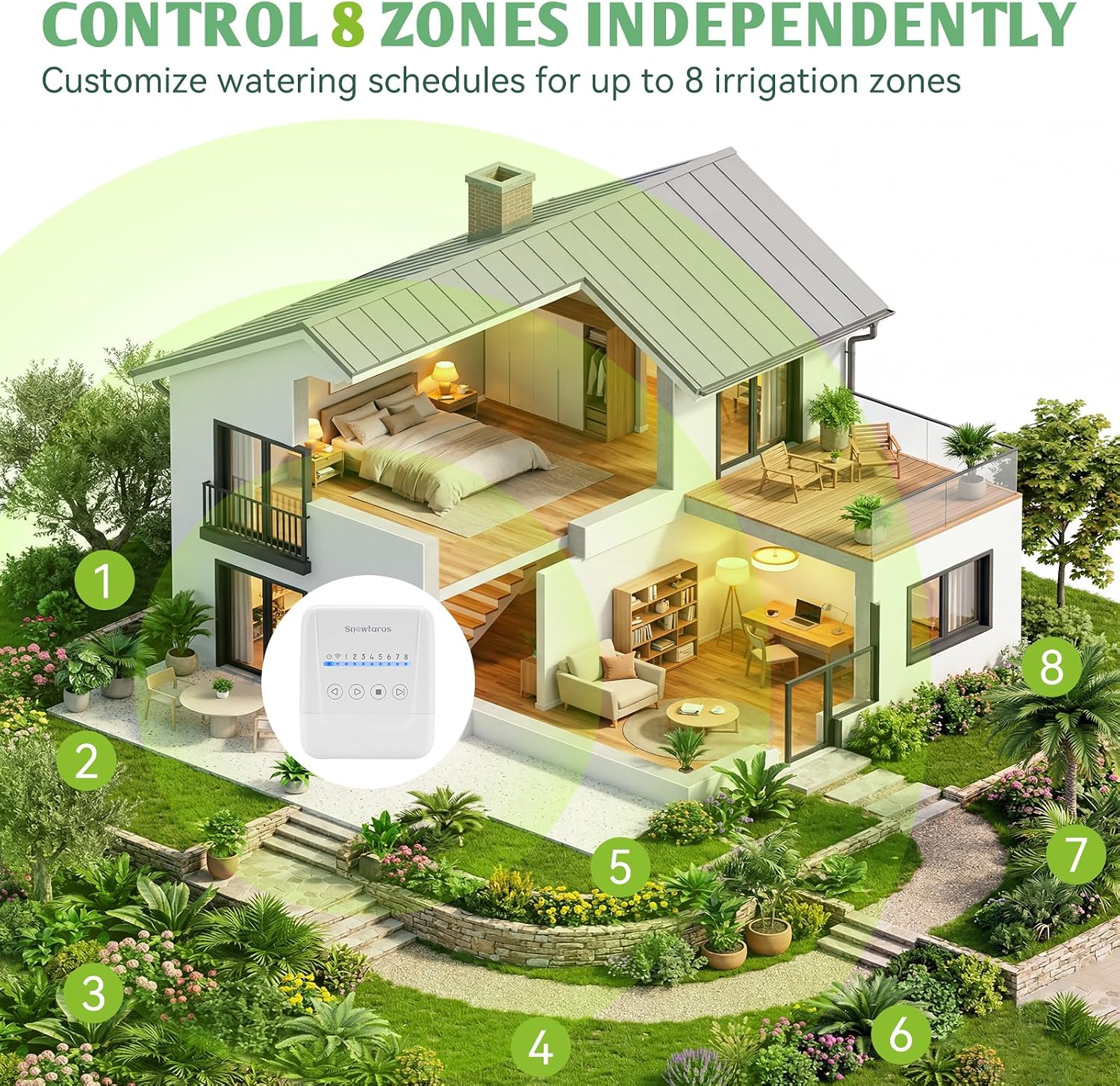 WiFi Smart Sprinkler Controller, 8 Zone | Irrigation Controller with APP Control, Local Weather Intelligence, Rain