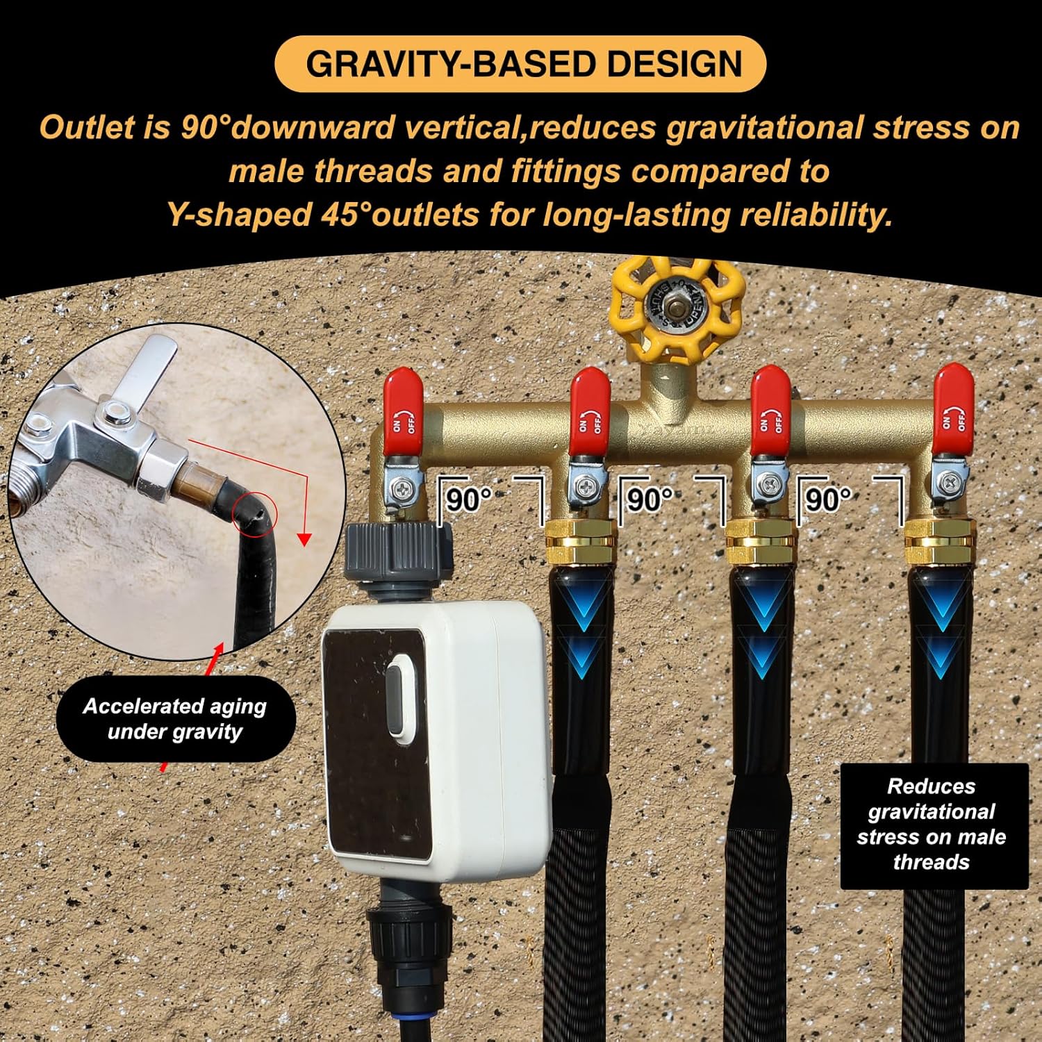 4 Way Garden Hose Splitter, 3/4" GHT Outdoor Water Spigot Splitter | Heavy Duty Solid Brass Body with Shut-off Valves &