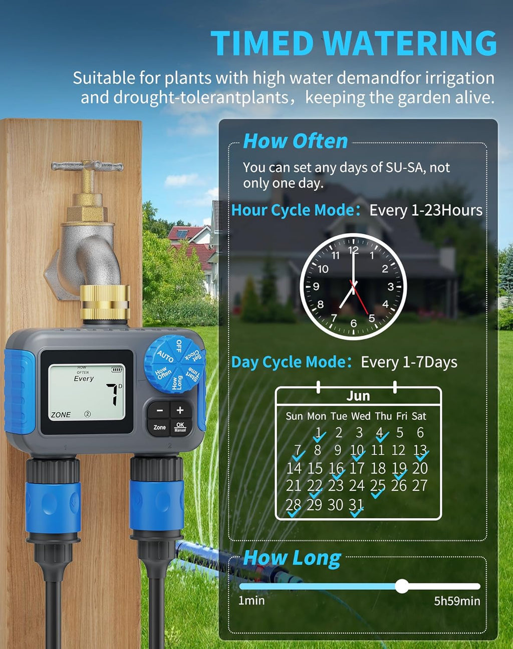 Sprinkler Timer, 2 Zone with Brass Swivel, Digital Irrigation Controller System with Rain Delay/Manual/Automatic