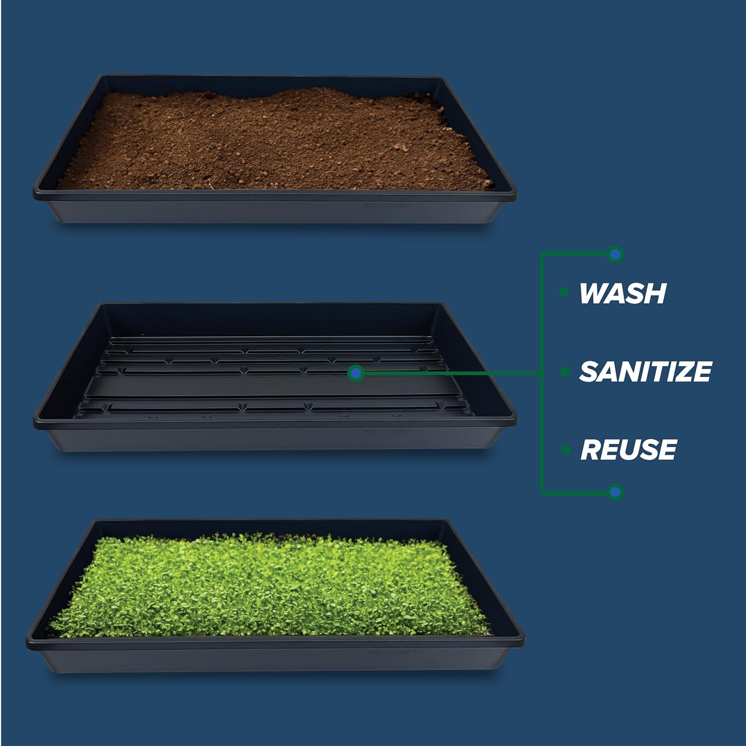 5 Pack of Durable Black Plastic Growing Trays (Without Drain Holes) 21" X 11" X 2" - Flowers, Seedlings, Plants
