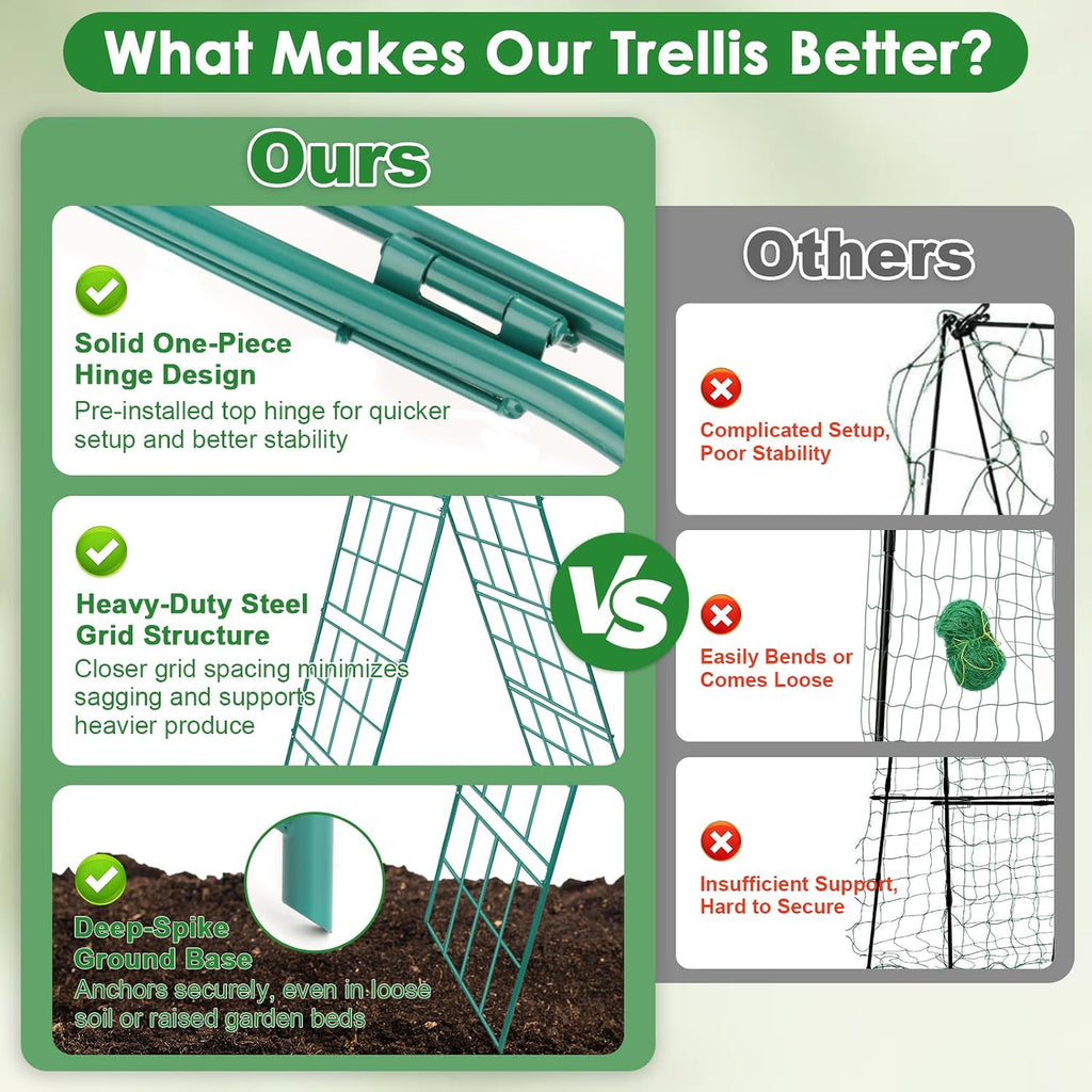 Heavy Duty Metal 50"x17" Cucumber Trellis for Raised Bed, A Frame Garden Trellis for Climbing Plants Outdoor, Plant